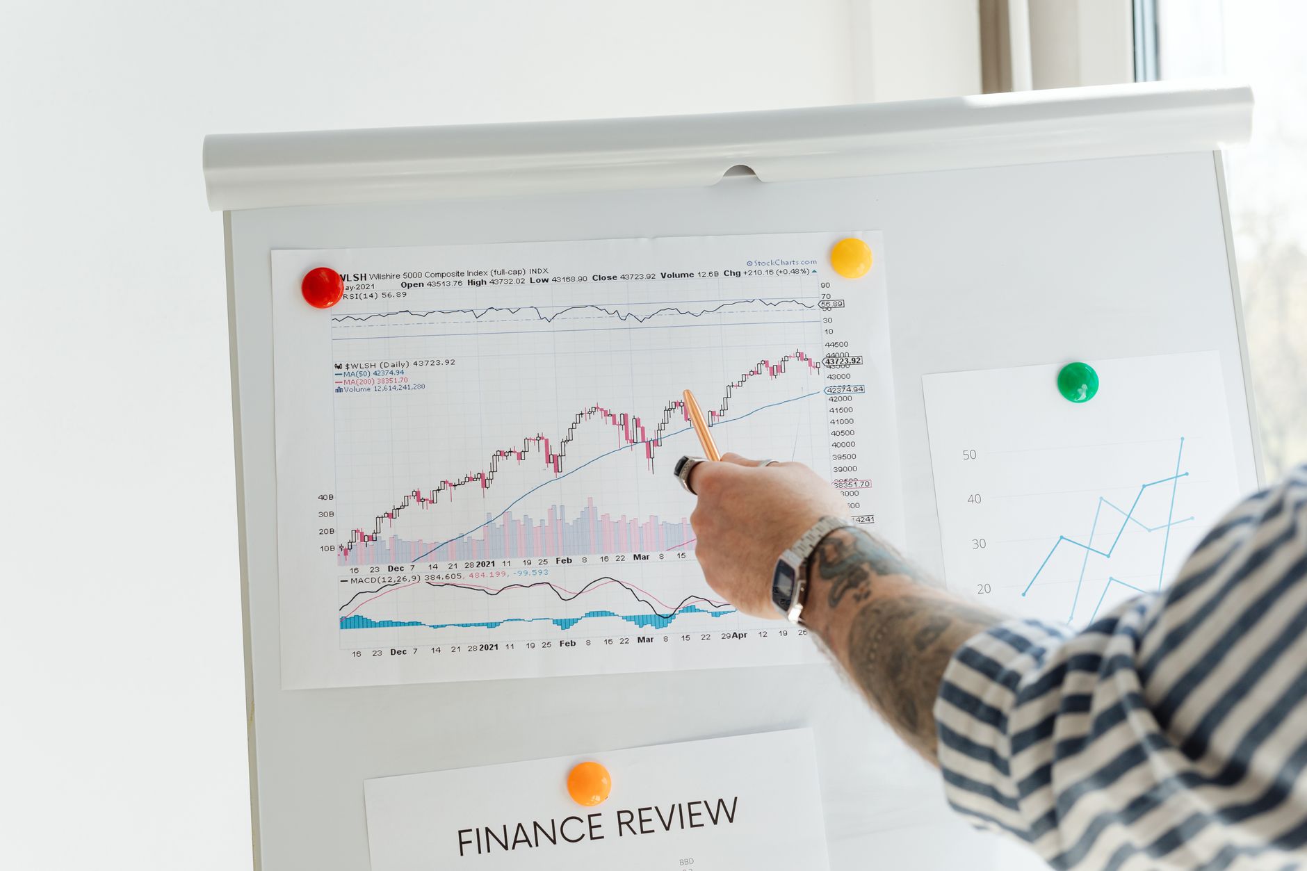Marketing que vende: pare de gastar, comece a investir
